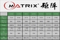 Matrix Loodzuur Vervangende 4.03kWh 38V Lithium/Life4po4 Batterij 105Ah Golfkar